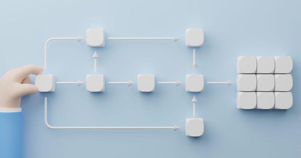 Automatizar o Processo de Compras